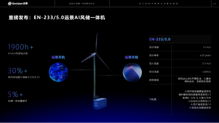 远景能源娄益民：未来风机装备将迈向智imToken官网能协同的“一体机时代” 发出更多“高价值”的绿电