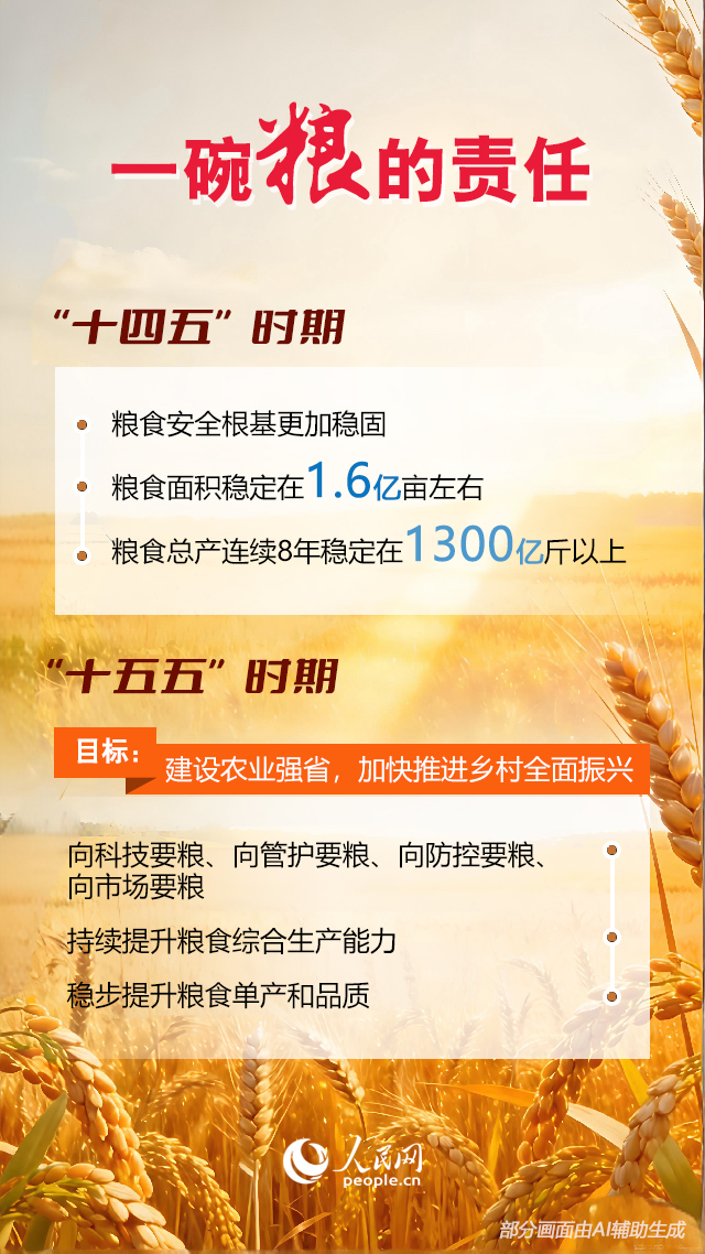 海报| 7个关键词读懂中原imToken钱包下载大地推进中国式现代化新篇章
