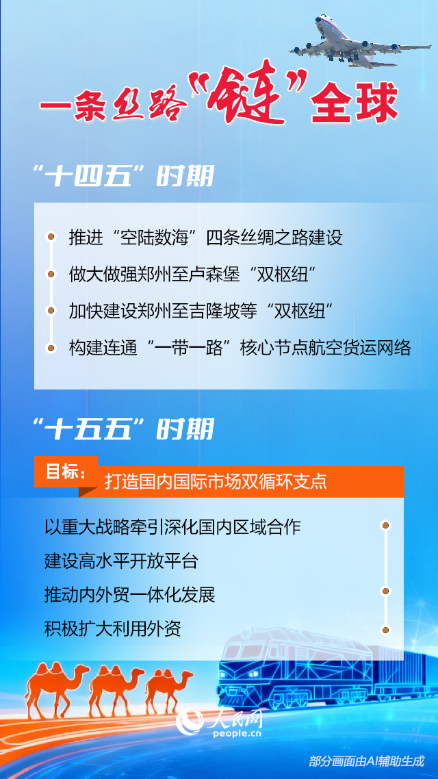 海报| 7个关键词读懂中原imToken钱包下载大地推进中国式现代化新篇章