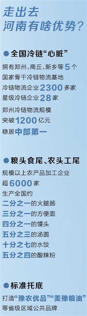 中原好物im钱包走出去