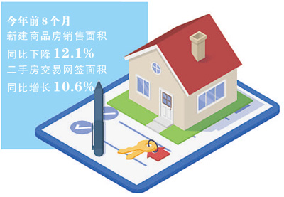 让房地产真正回到“im钱包下载住”上来(每周经济评论)