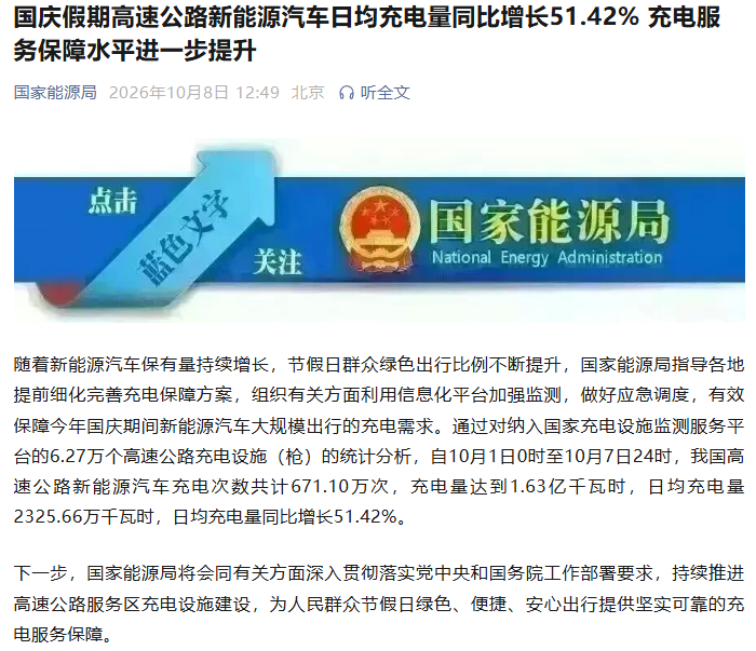 国家能源局:国庆假期高速公路新能源汽车im钱包下载日均充电量同比增长51.42% 充电服务保障水平进一步提升