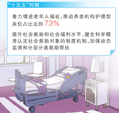 抓民生也是抓发im钱包官网展(每周经济评论)