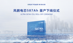 大电芯量产竞速：鹏辉能imToken官网源风鹏电芯587Ah正式量产下线