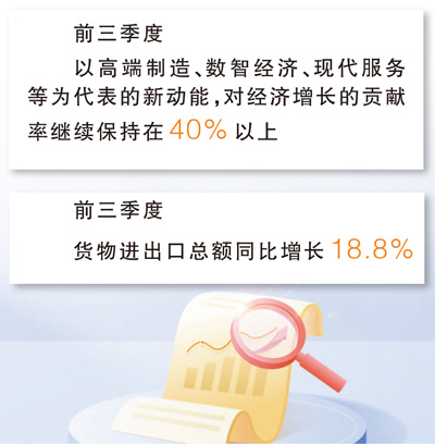 从三季报看中国经济imToken官网向新向优(每周经济评论)